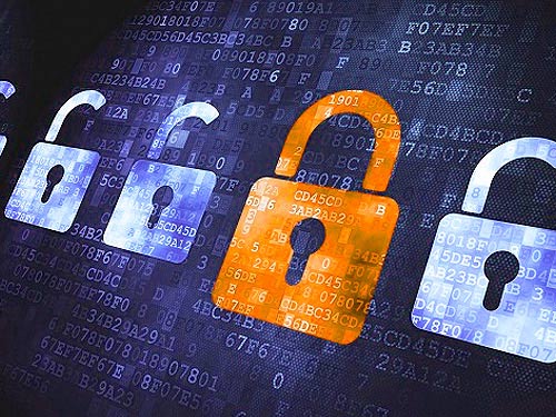 software security testing
