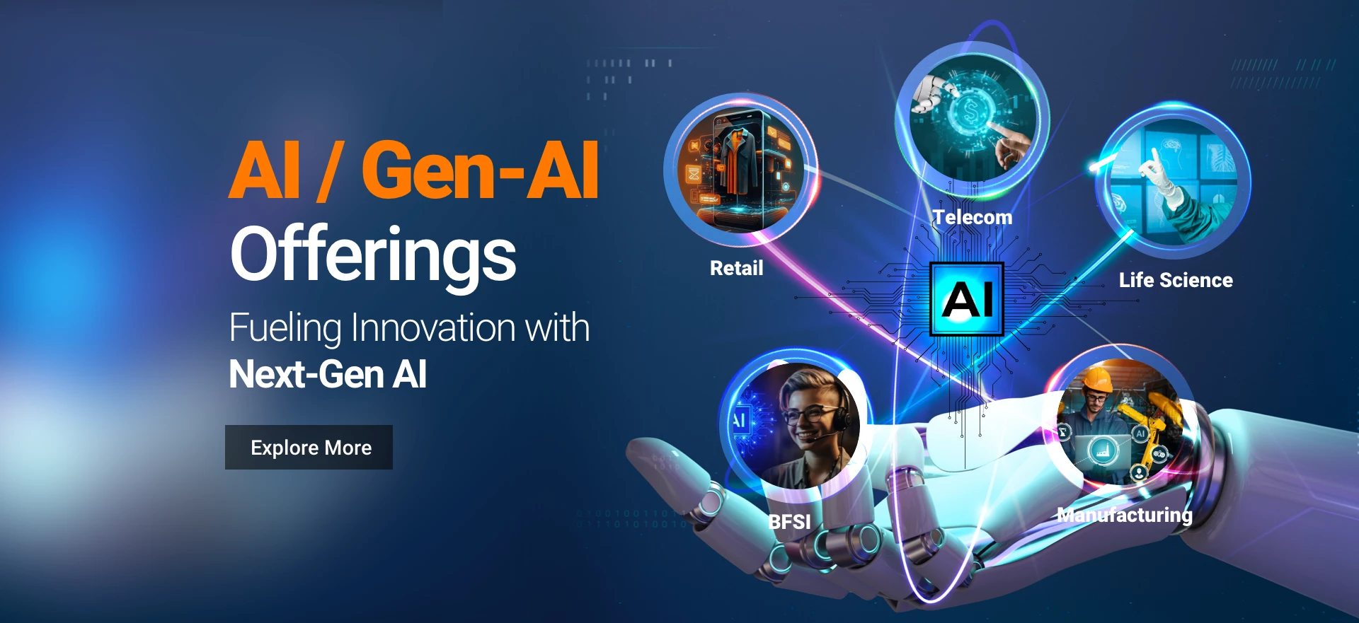 AI / Gen-AI Offerings
